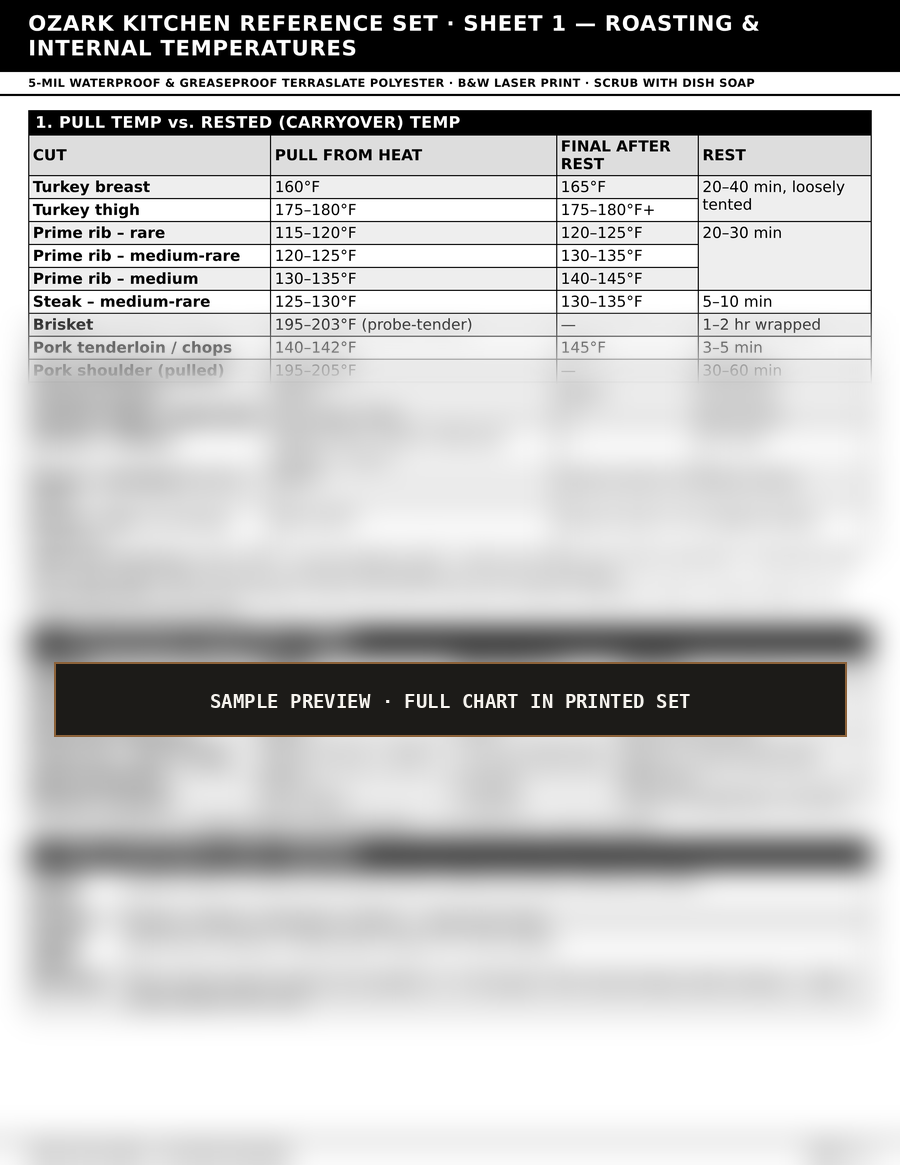 Sheet 1