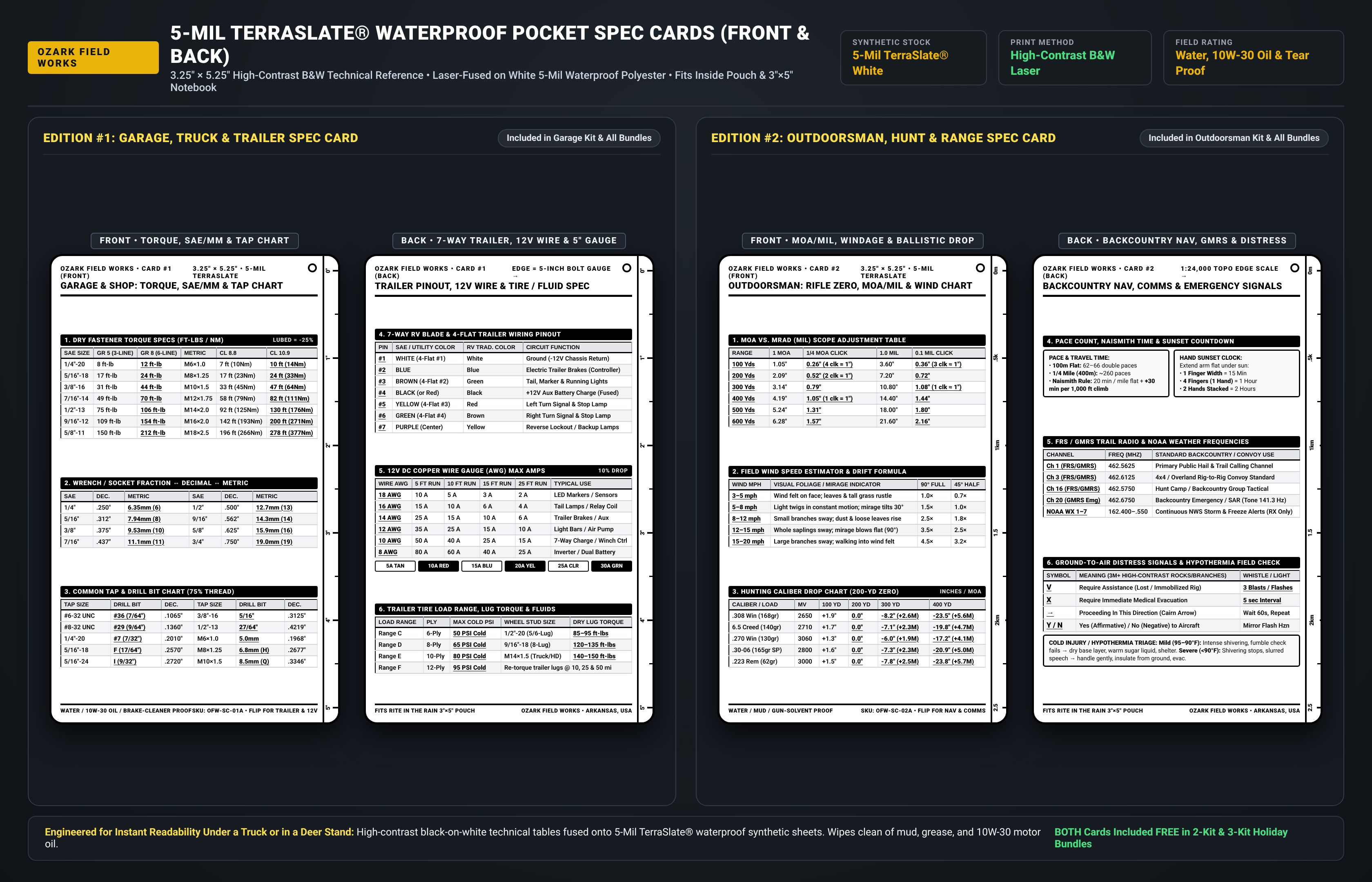 Waterproof Spec Cards Front & Back